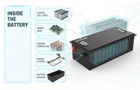 Paket Baterai Lithium LiFePO4 Kapasitas Tinggi 60V 200Ah untuk Kendaraan Listrik, Golf Cart, Kendaraan Utilitas, OEM, ODM