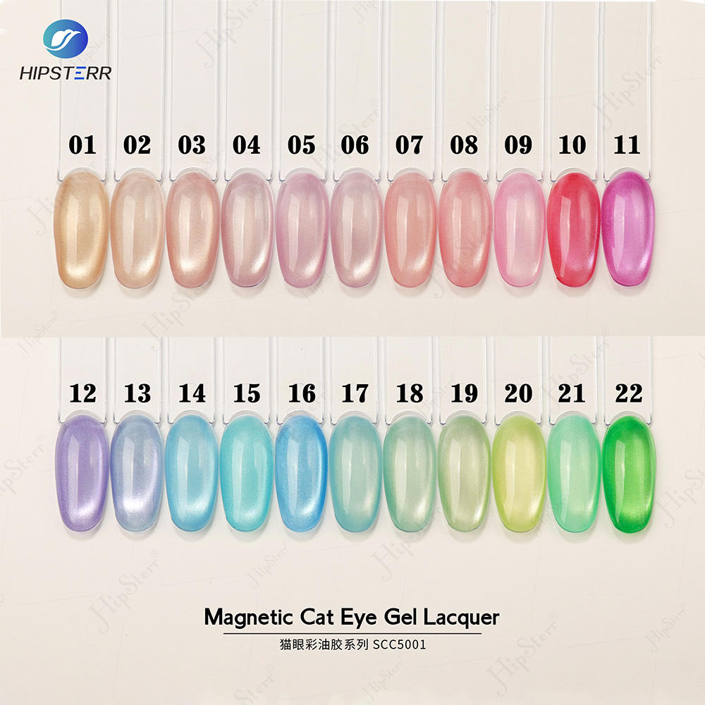 เคลือบเจลตาแมวแม่เหล็ก