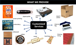 Sac de voyage de luxe pour basket-<span class=keywords><strong>ball</strong></span>, sac polochon pour baskets, pour le personnel - Product Image 4