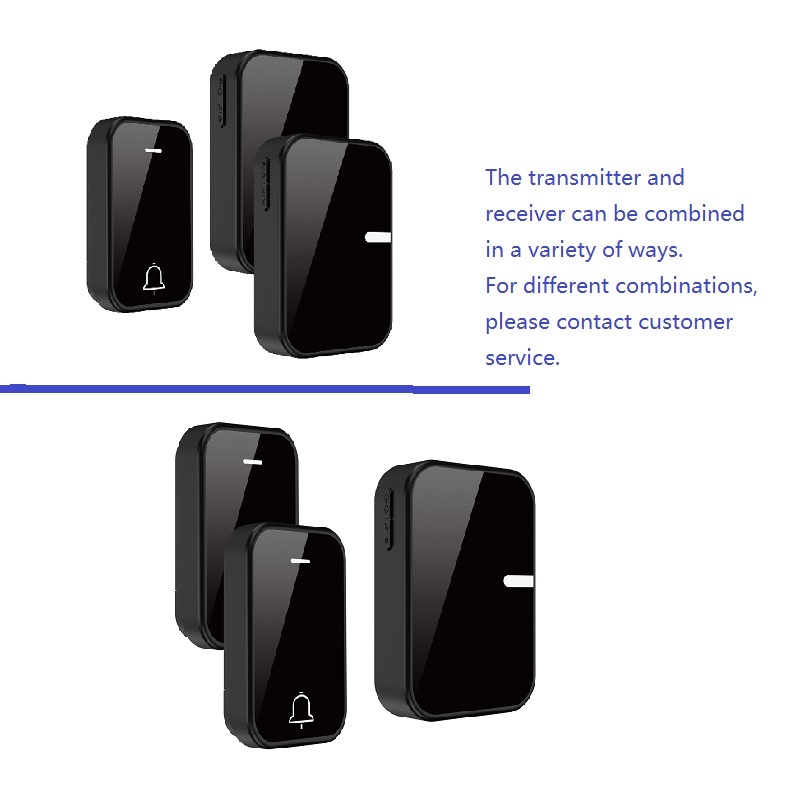 Combinazioni multiple cinetiche