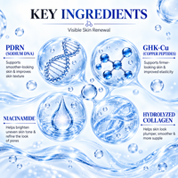Sérum PDRN pour le soin du visage, marque privée, GHK-Cu, niacinamide, anti-âge, raffermissant, éclaircissant, pour peaux matures, OEM