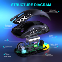2025 HXSJ T90Pro 6 touches sans fil rvb rétro-éclairé souris de jeu 3D orientation droite 650mAh station de charge Rechargeable pour ordinateur portable