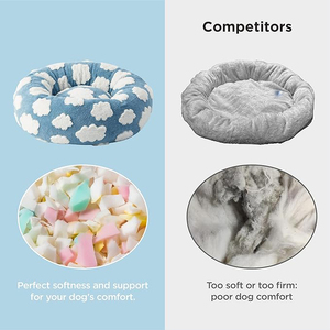 Cama Redonda para Cães Pequenos Donut, Cama para Gatos de Interior com Capa Removível e Lavável, Cama Ortopédica Fofa de Jacquard Peludo para Animais de Estimação - Product Image 4