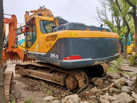 Excavator Crawler Hidrolik R215 yang Andal untuk Konstruksi Jalan, Pengembangan Infrastruktur, Pekerjaan Tambang, dan Penanganan Material