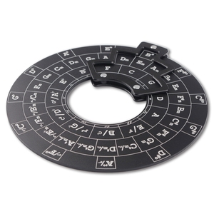 โปสเตอร์ทฤษฎีดนตรีกีตาร์-วงกลมแห่งห้าสิบ, แผนภูมิคอร์ด, ความก้าวหน้าของคอร์ดและสัญกรณ์พนักงานสำหรับนักกีตาร์ - Product Image 2