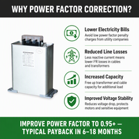Condensateur auto-réparateur basse tension BSMJ 1-60kvar 400V 450V 1KV pour correction du facteur de puissance (PFC) IEC60831