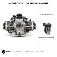 Moteur à essence/diesel monocylindre horizontal personnalisé à 4 temps, pour moto, tricycle, machines agricoles, OEM acceptable