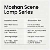 Luz LED 3D Gigante para Exteriores con Motivo de Pareja de Cisnes, Clasificación IP65, Decoración Navideña y para Bodas, para Parques y Uso Comercial