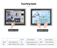 12.1 pouces IP65 étanche industriel sans ventilateur HD LCD tablette affichage résistance capacitive Mini PC intégré écran tactile nouveau