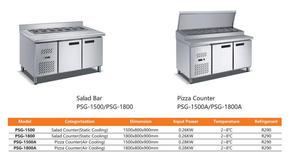 ตู้แช่พิซซ่าแบบสองประตูสำหรับร้านค้า 7 ถาด พร้อมระบบทำความเย็นด้วยอากาศ 0-10 องศา ° C R290 สำหรับร้านพิซซ่า ร้านอาหาร คาเฟ่ - Product Image 2