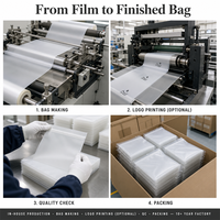 Sacs Ziplock CPE mats personnalisés avec logo, sacs poly auto-scellants, emballage pour vêtements, pochette réutilisable pour vêtements, emballage d'expédition pour la vente au détail