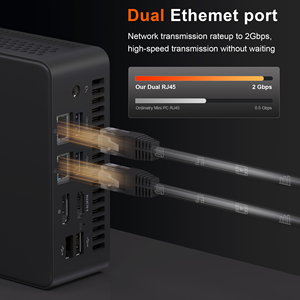 Mini PC de Alta Velocidad con AMD R7 6800H, Potente Computadora de Escritorio para Juegos, para Diseñadores Profesionales, PC Empresarial para Pedidos al por Mayor - Product Image 5