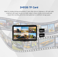 Penjualan langsung pabrikan kamera deteksi pejalan kaki AI layar sentuh 1080P 10.1 inci Monitor DVR mobil All-in-one GPS WiFi 4G