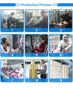 MTBGO alta calidad barato <span class=keywords><strong>Trek</strong></span> Bicicletas <span class=keywords><strong>Aro</strong></span> 29 Bmx MARCO DE SUSPENSIÓN COMPLETA bicicleta <span class=keywords><strong>26</strong></span> 27,5 pulgadas adultos bicicletas de montaña - Product Image 5