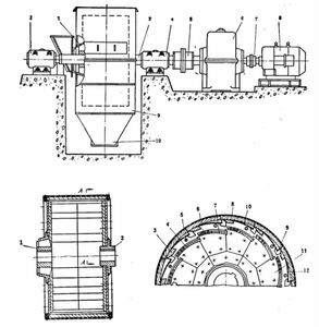 बड़े पैमाने पर 5mt स्टील स्लैग आयरन ऑक्साइड लिमेस्टोन ग्राइंडिंग बॉल मिल एयर कूलिंग सिस्टम के साथ - Product Image 5