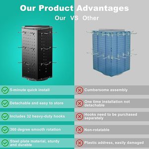 Rotating <strong>Peg</strong> Board <strong>Display</strong> Stand 32 Hooks Metal Revolving Countertop Show Rack Retail Vendors 4-Sided Craft Rack Organizer - Product Image 3