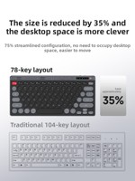 Ensemble clavier et souris sans fil infrarouge silencieux pour ordinateur portable, bureau et gaming, design élégant pour filles, en stock