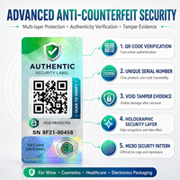 Etiqueta de Seguridad Personalizada para Protección de Marca con Código QR, Holograma y Evidencia de Manipulación VOID