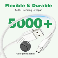 Câble Type C WISTAR en promotion, câble de données pour téléphone portable, charge rapide, USB-C, câble de charge super rapide