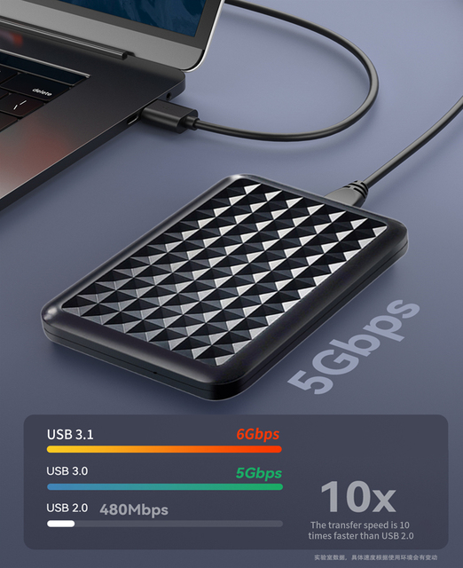 2.5 Inch USB3.0 SATA External HDD Enclosure Plastic Case 5Gbps Support UASP 4TB SSD OEM
