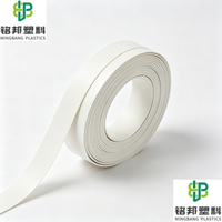 Bande de chant flexible en PVC et ABS, écologique, personnalisable (OEM), haute performance pour projets de rénovation, placages de meubles et panneaux de particules