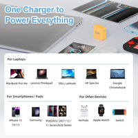 Chargeur mural rapide GaN 100W USBC PD3.0, adaptateur multi-prises US EU UK Type C pour ordinateur portable, iPhone, iPad, MacBook