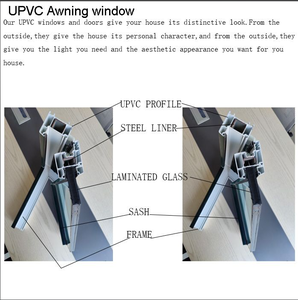 Bán buôn cửa sổ treo đơn hoặc đôi làm bằng vật liệu <span class=keywords><strong>PVC</strong></span>/uPVC - Product Image 6