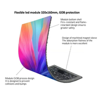 Pantalla LED a Todo Color con Precio de Fábrica, Paso de Píxeles de 2.5mm, Brillo de 800, Banco de Recepción Portátil, Cabina de DJ 3D para Discoteca, Control Novastar