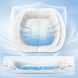 Produits en stock : Soutien post-chirurgical et soins aux personnes âgées – Coussinets absorbants pour hommes avec <span class=keywords><strong>protection</strong></span> multi-niveaux - Product Image 5