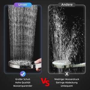 Pomme de douche à main à haute pression, économie d'eau, à sortie unique, plaquée, écologique, avec filtre à 3 fonctions - Product Image 3