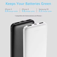 Benutzer definiertes Logo Tragbar Hochwertiges ABS Slim 10000Mah 20000mAh Hochleistungs-Power bank Mobiles Ladegerät mit Dual-USB