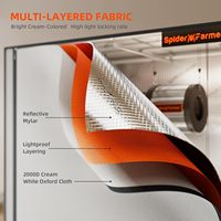 Spider Farmer Pro Series 3x3x6ft 90x90x180cm Blanc Intérieur 2000D Épaissir Mylar Toile Oxford Tissu Hydroponique 3x3 Grow Tent