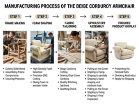 Fauteuil individuel moderne et minimaliste en boîte, avec accoudoirs en velours côtelé effet nuage et conception compressée sous vide, idéal pour appartement et petits espaces