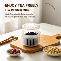 Infuseur à thé réutilisable, filtre à thé en vrac pour théière, tasse ou mug