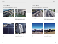 8-Fuß/10-Fuß Faltbares PV-Stromerzeugungskomplettset - Maximale Modulkapazität 24KWp/40KWp