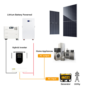 ชุด5KW 3KW 48โวลต์51.2โวลต์10KW ชุดระบบแบตเตอรี่พลังงานแสงอาทิตย์ชุดที่สมบูรณ์เครื่องกำเนิดพลังงานที่บ้านพร้อมตัวควบคุม MPPT ลิเธียมไอออน - Product Image 1