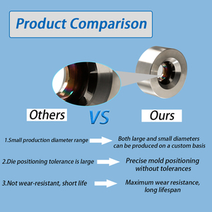 Nd Dây Vẽ chết sâu vẽ tiến bộ chết trung thế cáp vẽ chết - Product Image 5