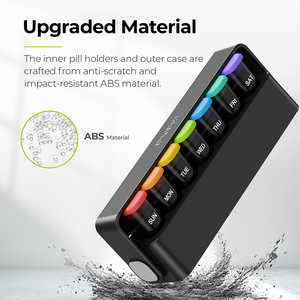 ABS Silicone Moisture-Proof Locking Design Medication Organizer <b>Case</b> Privacy Protectioor For Glucosamine <b>Pill</b> Holding - Product Image 4