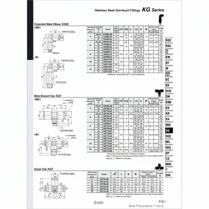 นิวเมติก SMC ฟิตติ้งแบบ one-touch KGT16-03ชิ้นส่วนนิวเมติก - Product Image 1