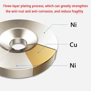 Tùy Chỉnh N35 Kích Thước Nhỏ Vòng Neodymium Chìm Nam Châm Với Vít Lỗ - Product Image 2