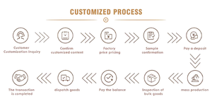 12ml Reissetflesje van aluminium, kogelvormig, bestseller, lege navulbare glazen spuitflesjes met schroefdop, voor persoonlijk gebruik - Product Image 5