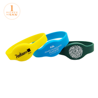 Bracelet NFC RFID imperméable en tissu doux Nichen One pour l'admission et le contrôle d'accès lors de festivals, hôtels et événements