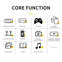 Console de jeu rétro portable SF3000 |   Lecteurs d'écran IPS open source de 4,5 pouces, console prenant en charge plus de 20 simulateurs