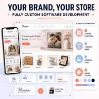 Cadeaux personnalisés Shopify sur mesure et développement de sites web avec React Native pour MAC OS-LionCreate
