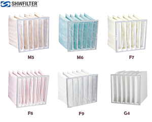 מחיר המפעל g4 m5 m6 f7 f8 סינתטי מגולוון לשטוף ללא ארוג מסנן אוויר ורוד מסנן תיק כיס - Product Image 4