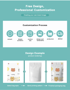 Bolsa Personalizada con Cierre Hermético, para Snacks, Dulces, Especias y Alimentos, de Plástico Esmerilado, Impermeable, con Cierre Zip, Bolsa de Mylar Termosellable - Product Image 5