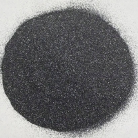 Carborundum, carbure de silicium, pierre SIC, réfractaire coulable, performance anti-corrosion