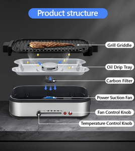 EU Household Smokeless Restaurant Quality with Non-Stick Coating and Detachable Plate <b>BBQ</b> Design - Product Image 4