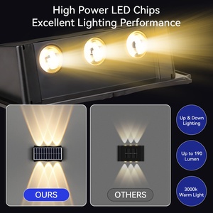 Canmeijia - Lámparas Solares de Pared de Nuevo Diseño, Luces LED para Jardín <span class=keywords><strong>Exterior</strong></span>, Resistentes al Agua IP65, Luces RGB para Patio de Villa, <span class=keywords><strong>Lámpara</strong></span> Decorativa de Pared - Product Image 5