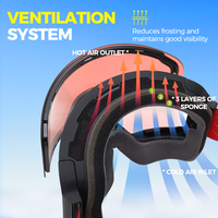 Masque de ski OEM à double couche, protection UV, anti-buée, avec sangle magnétique réglable, lentille cylindrique tendance pour sports de plein air